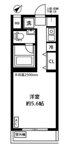 代々木パンビァル