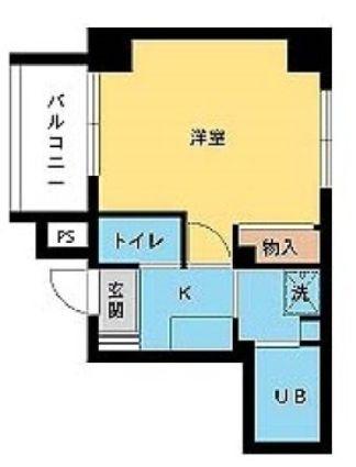 スカイコート渋谷初台