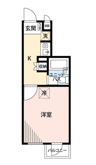 マイナビSTAYパレス代々木上原