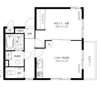 ローズガーデン池尻