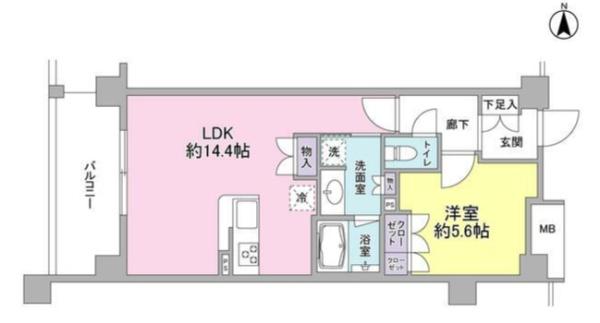 アンビエンテ経堂