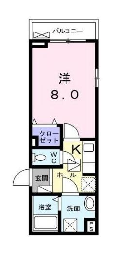 ヴィラージュ北沢