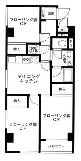 松濤ハウス