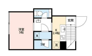 北沢4ビル