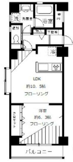 パディ初台