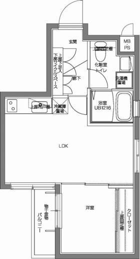 パティーナV代々木上原