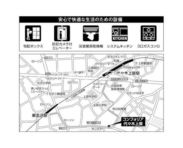 コンフォリア代々木上原