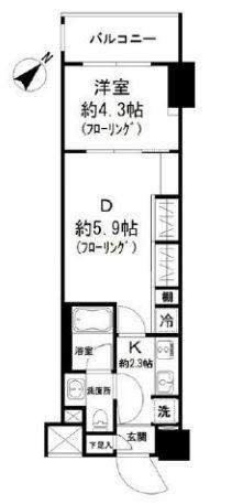 パークリュクス渋谷西原