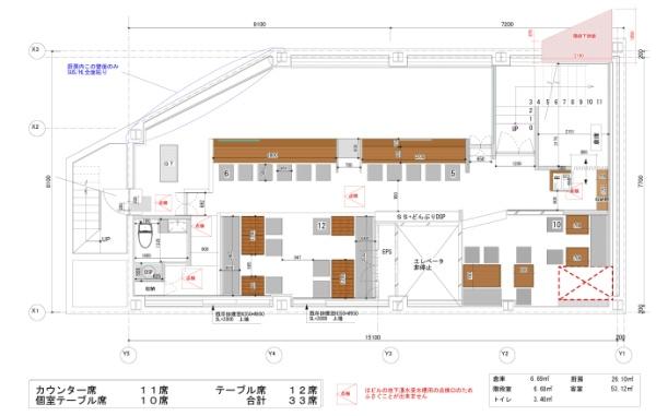 フロンティア代々木上原