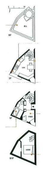 駒場3丁目戸建