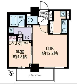 D’クラディアイヴァン初台