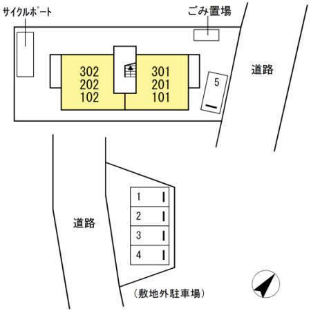 NextLife
