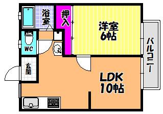 パナハイツ今熊２