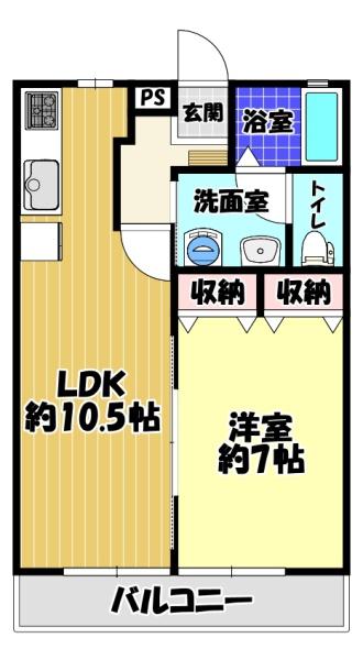 グリーンハイツ古市