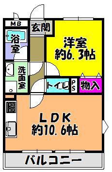 マーベラス