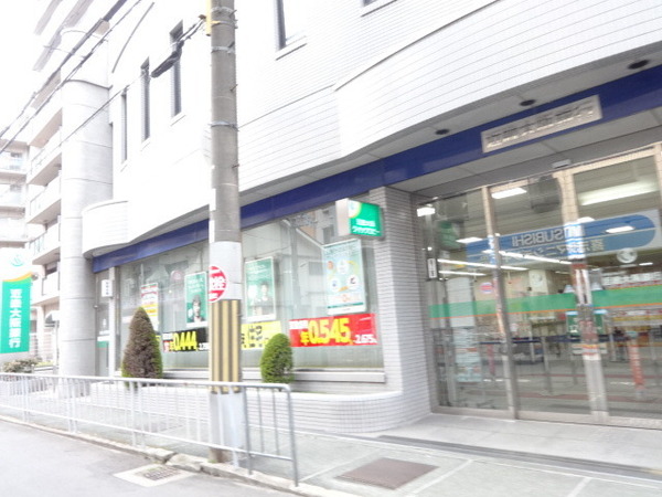 シャルマンコート A棟(近畿大阪銀行喜志支店)