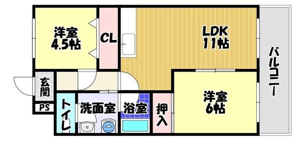 グランピア富田林