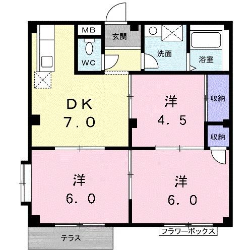 サンクレール・ヒラタＡ棟