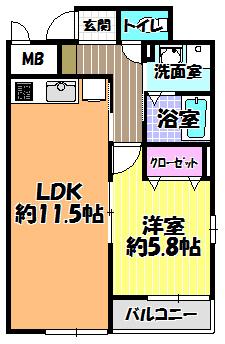 フルーリール