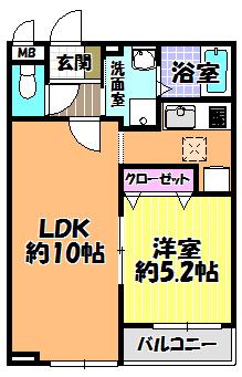 フルーリール