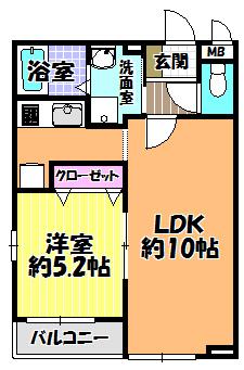 フルーリール