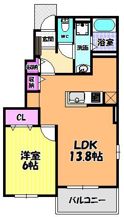 ポンド１