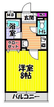プロスパーハイツ古市(間取り)