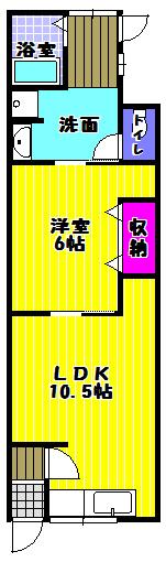 喜志新家１丁目貸家
