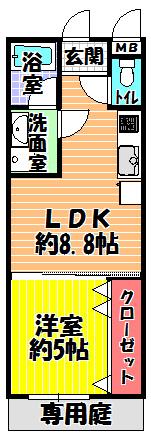 フローラ河内長野