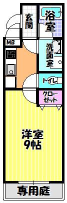 フジパレス里