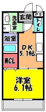 マーベラスビレッジ