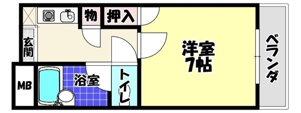 サウスビュウハイツ