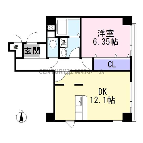 大針ファースト