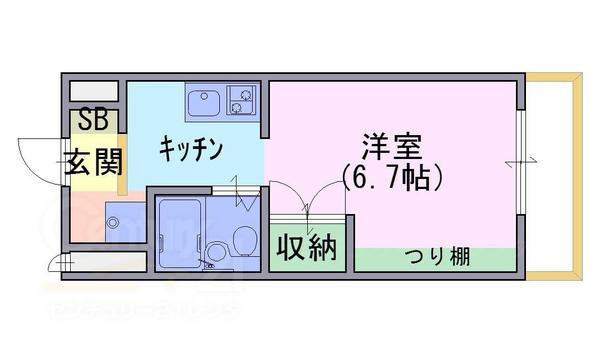 アクト１