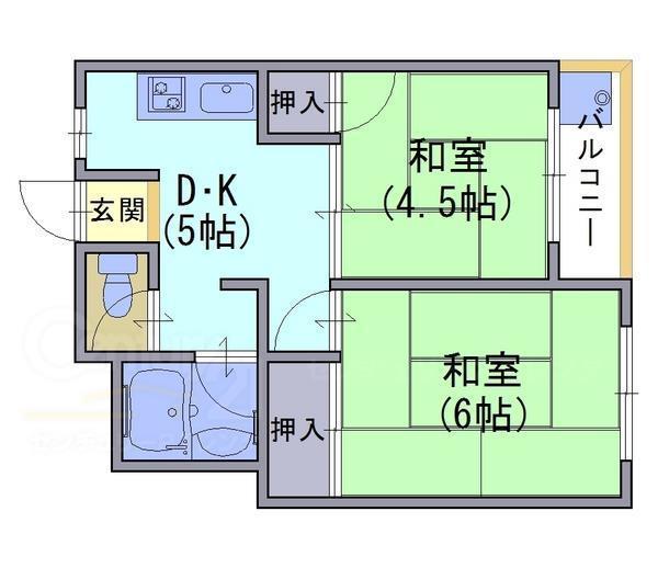 BNコート洛西