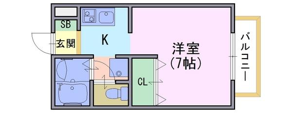 サンフォレスト