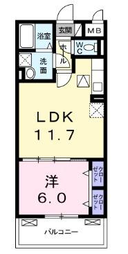 リバーファーム