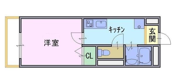 アーネストハイツ一里塚