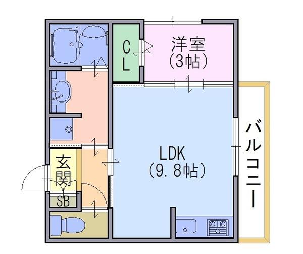 プランドールT