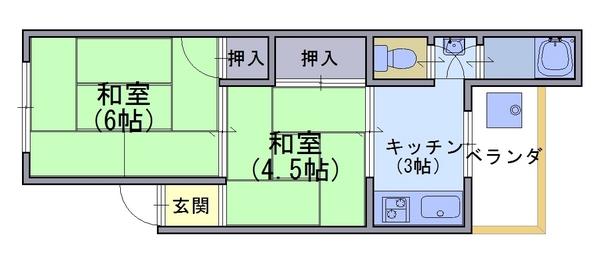 コーポ七ツ池
