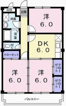 ミローズコート