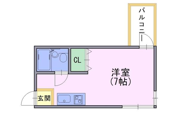 BIOS長岡京