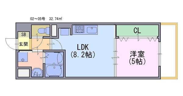 グランパシフィック東向日