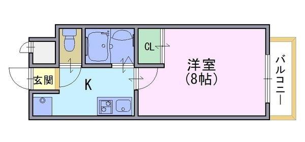 フレンドシップ