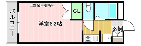 ウナローザ長岡