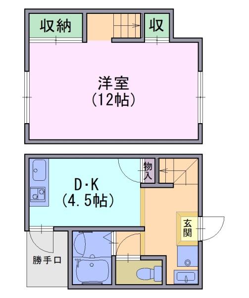 パルコーポ淀