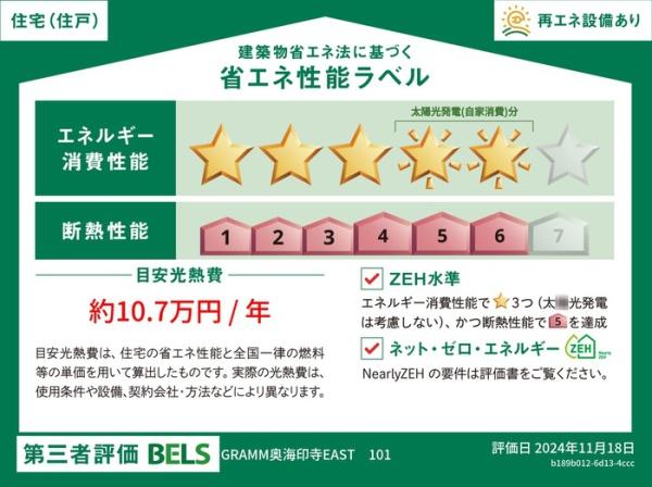 GRAMM奥海印寺EAST