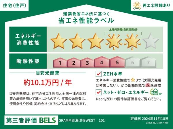 GRAMM奥海印寺WEST