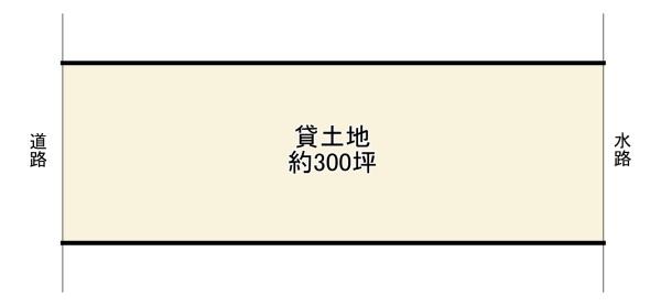 貸土地　四日市市広永町