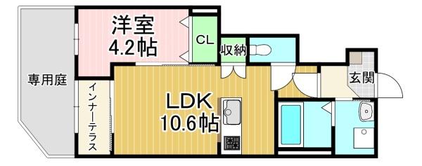 リントゥコト